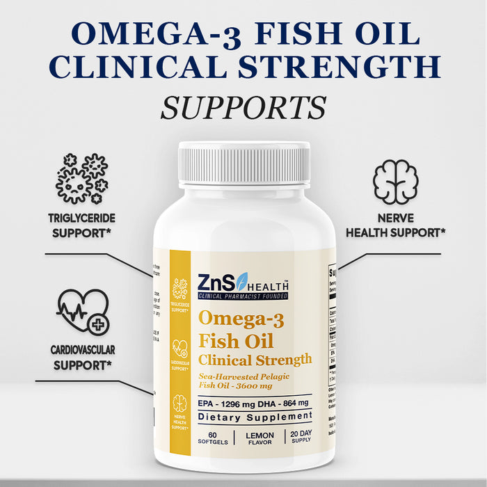 High Strength Omega-3 Fish Oil