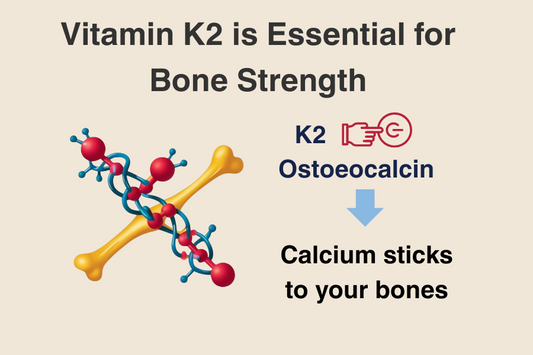 Vitamin K2 for bones