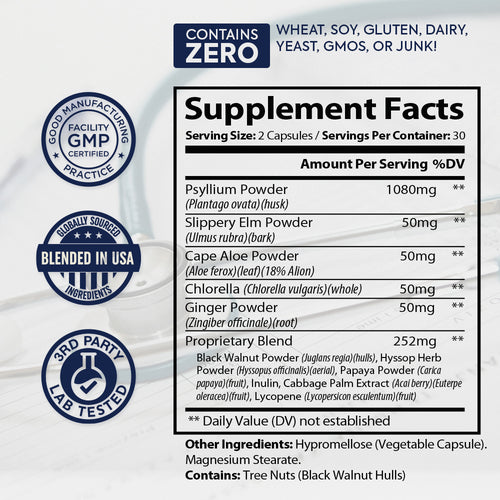 Fiber + Prebiotics