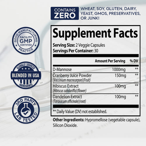 Urinary Tract Balance