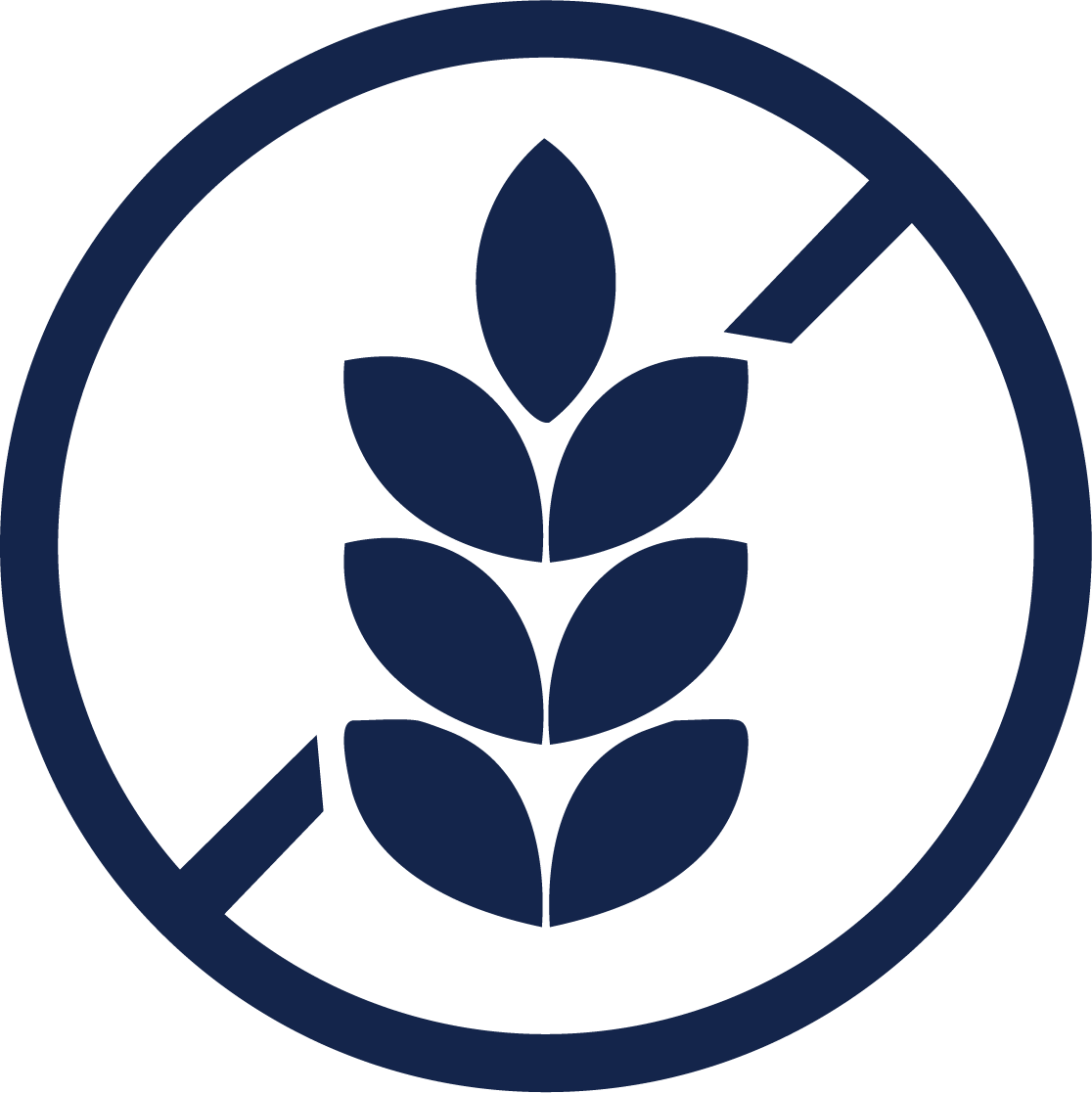 GlutenFree